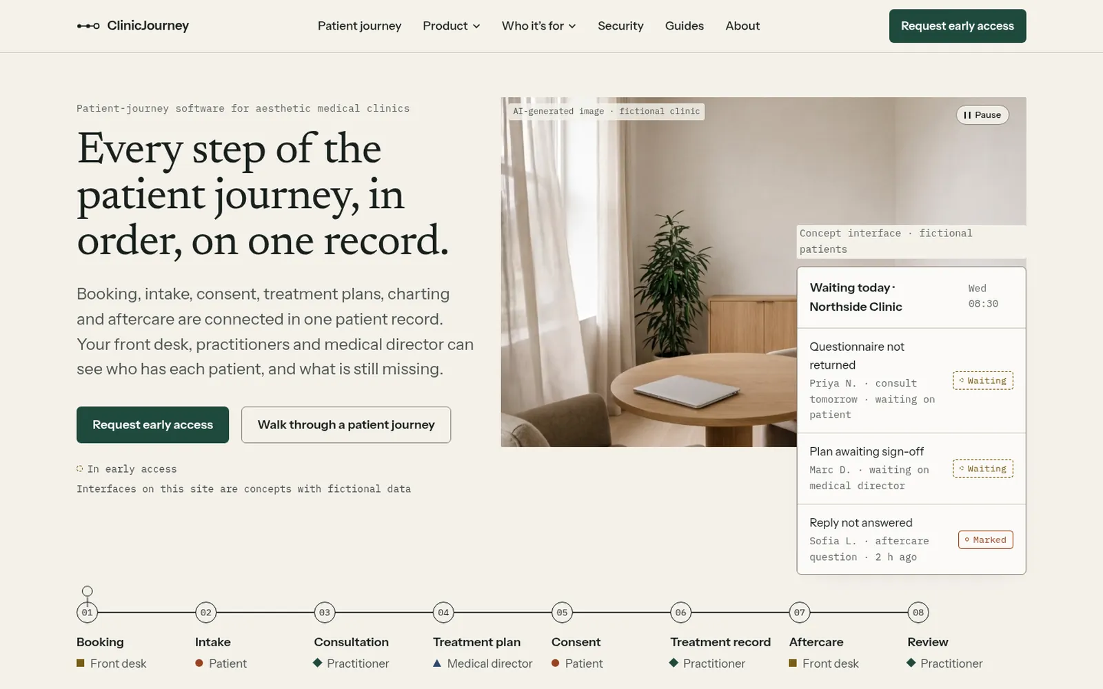 ClinicJourney home: "Every step of the patient journey, in order, on one record." with the journey record panel