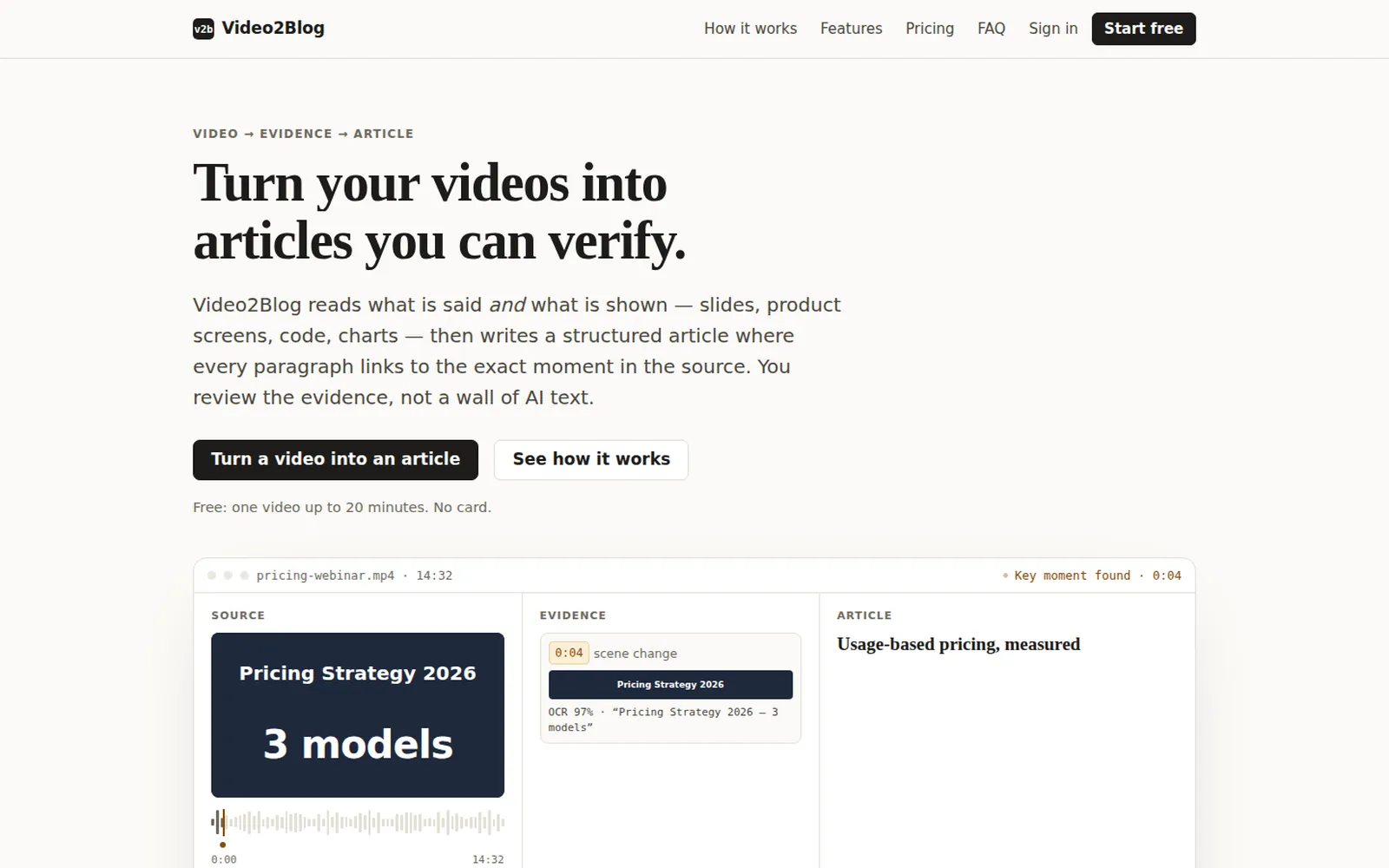 Video2Blog home page: "Turn your videos into articles you can verify." above the source → evidence → article demo